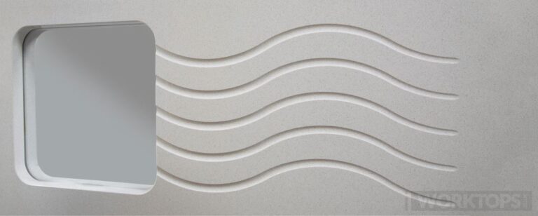 Kitchen worktop sink drainage